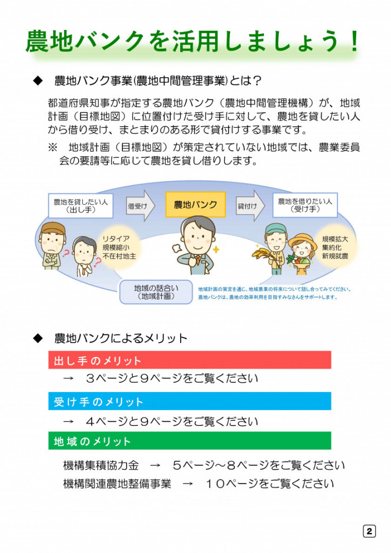 農地バンク活用メリットの画像