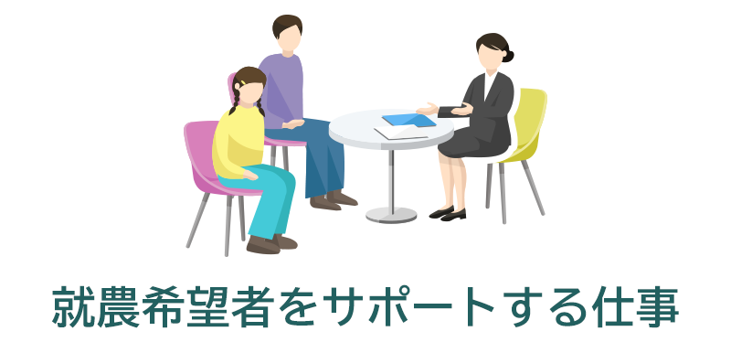 就農希望者をサポートする仕事（総合事務職）